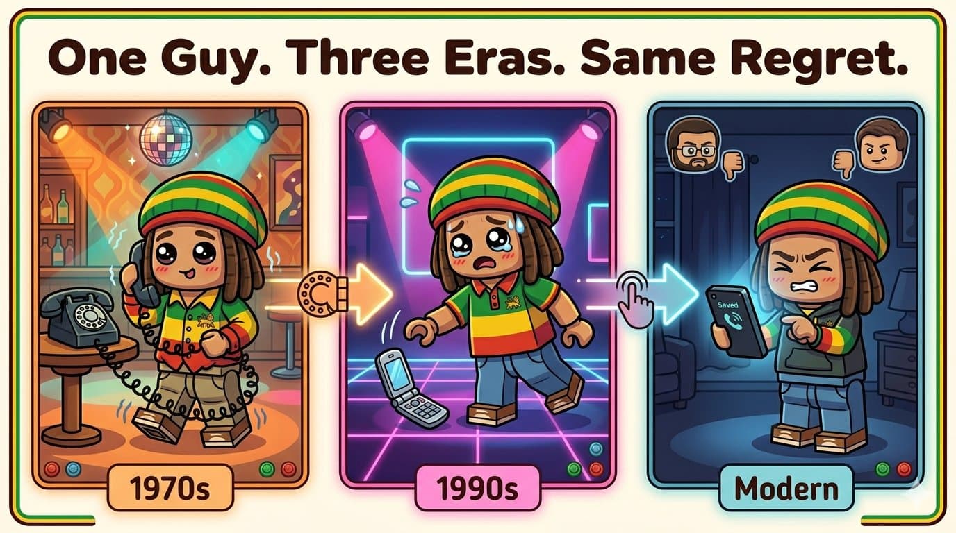 One Guy. Three Eras. Same Regret.